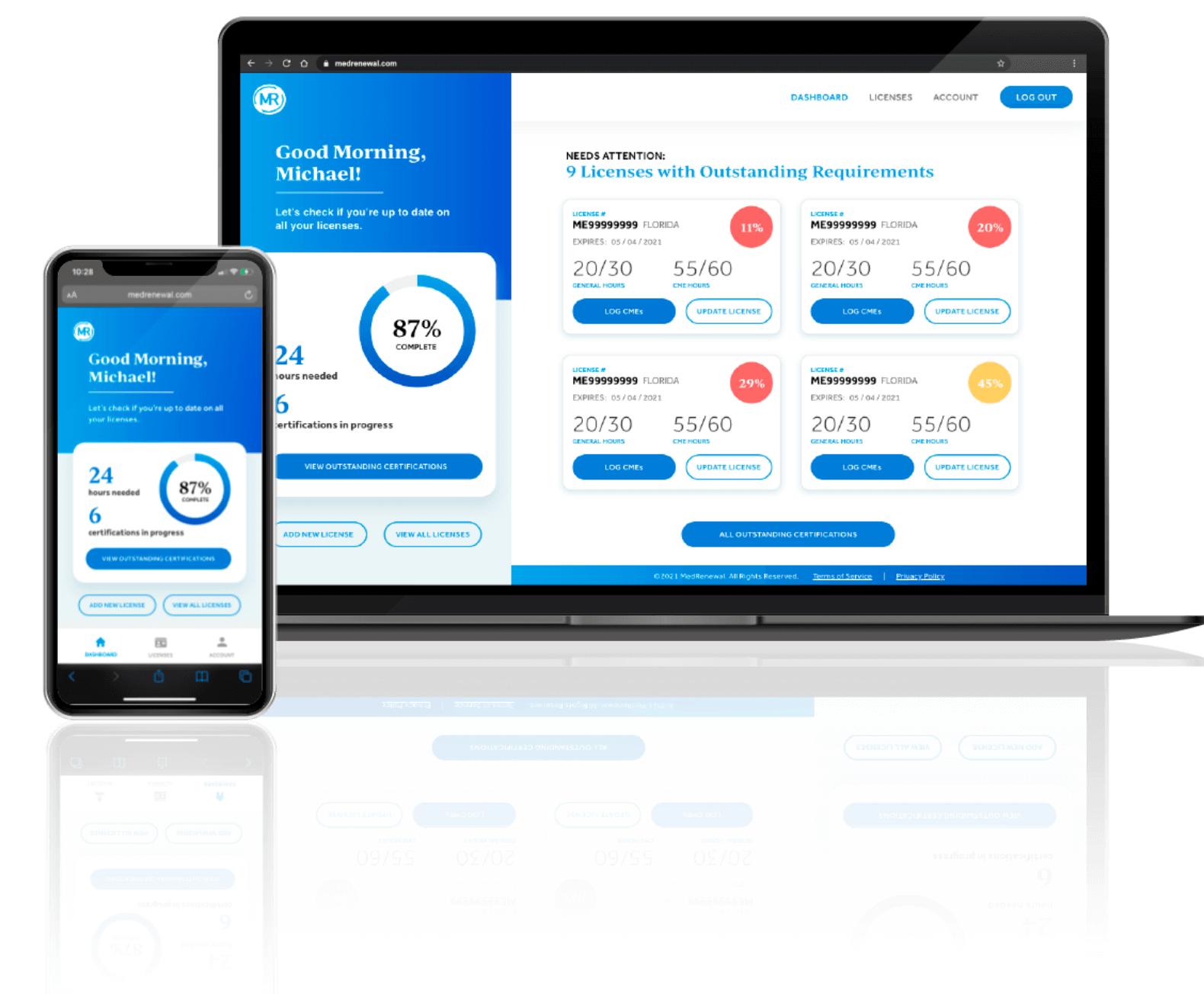 Laptop and smart phone.